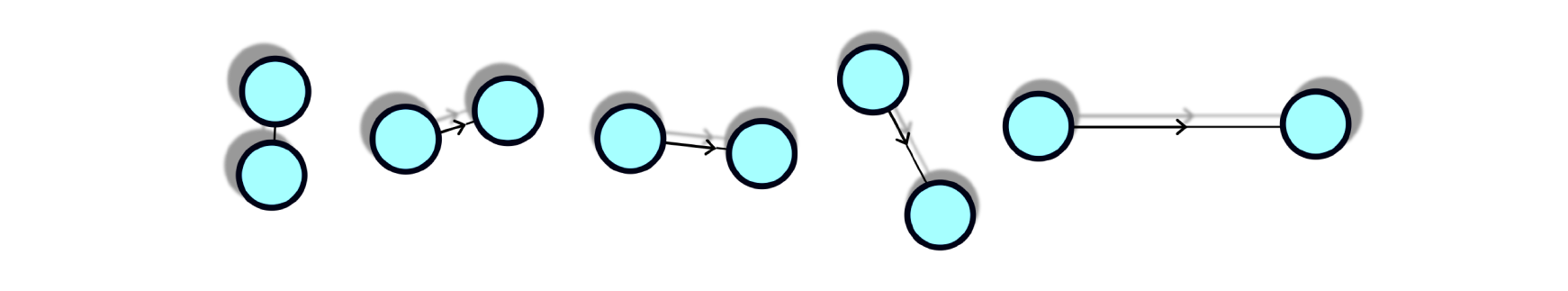 tSPM sequence