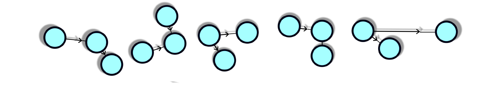 tSPM sequence